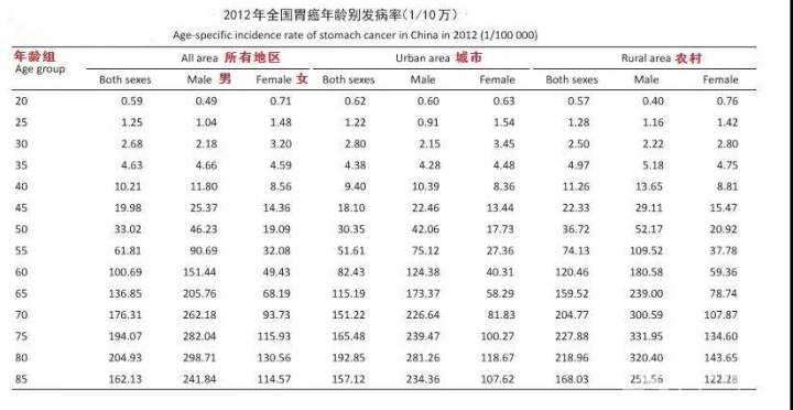 百德善蒲公英膏