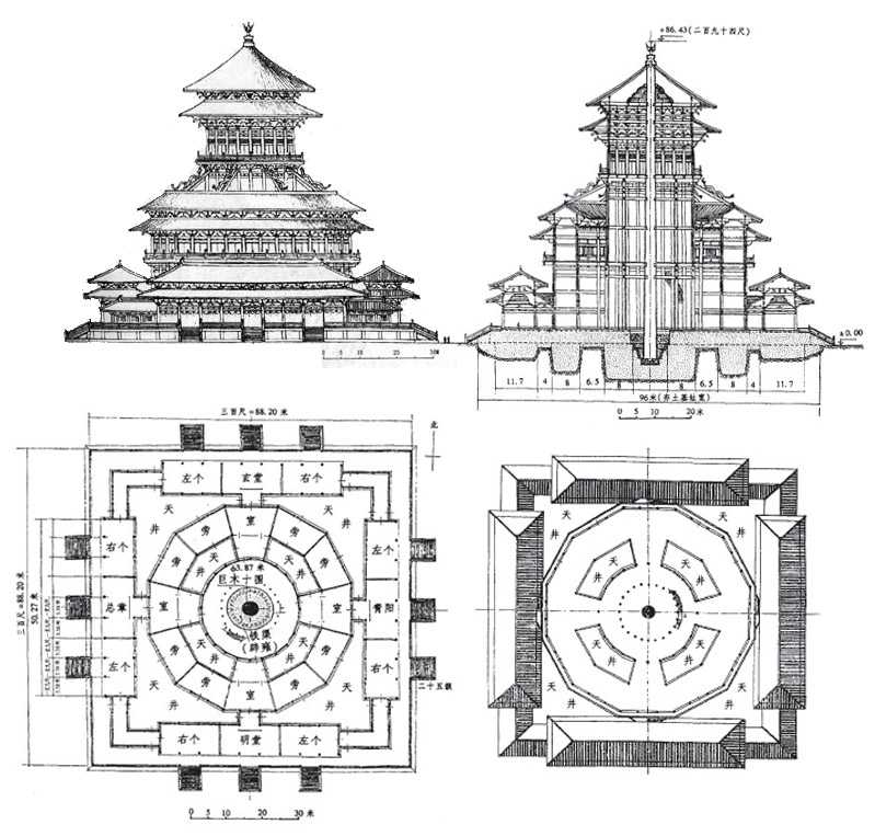 唐明堂的复原方案 底部.jpg