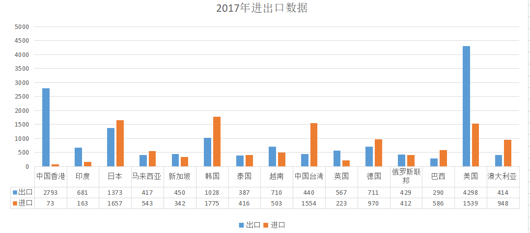 QQ截图20180325223938.png