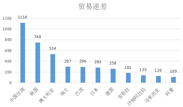 QQ截图20180325230111.png