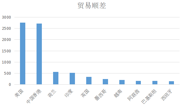 QQ截图20180325235116.png