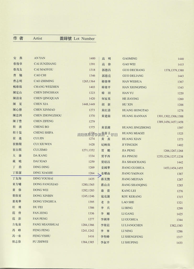    洛阳丁丁（丁筱洁）作品《白度母》 参加2023北京瀚海中国当代书画春季拍卖会   ...