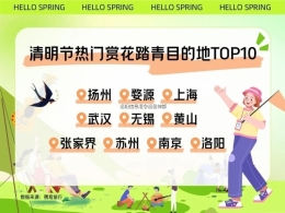 洛阳上榜清明节热门赏花踏青目的地TOP10